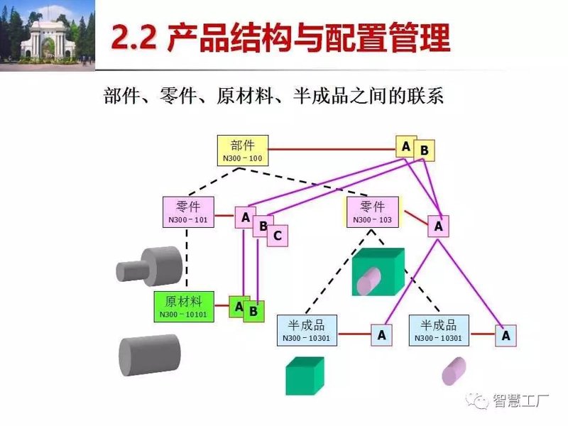 调兵山运输:如何在现代仓储物流中脱颖而出